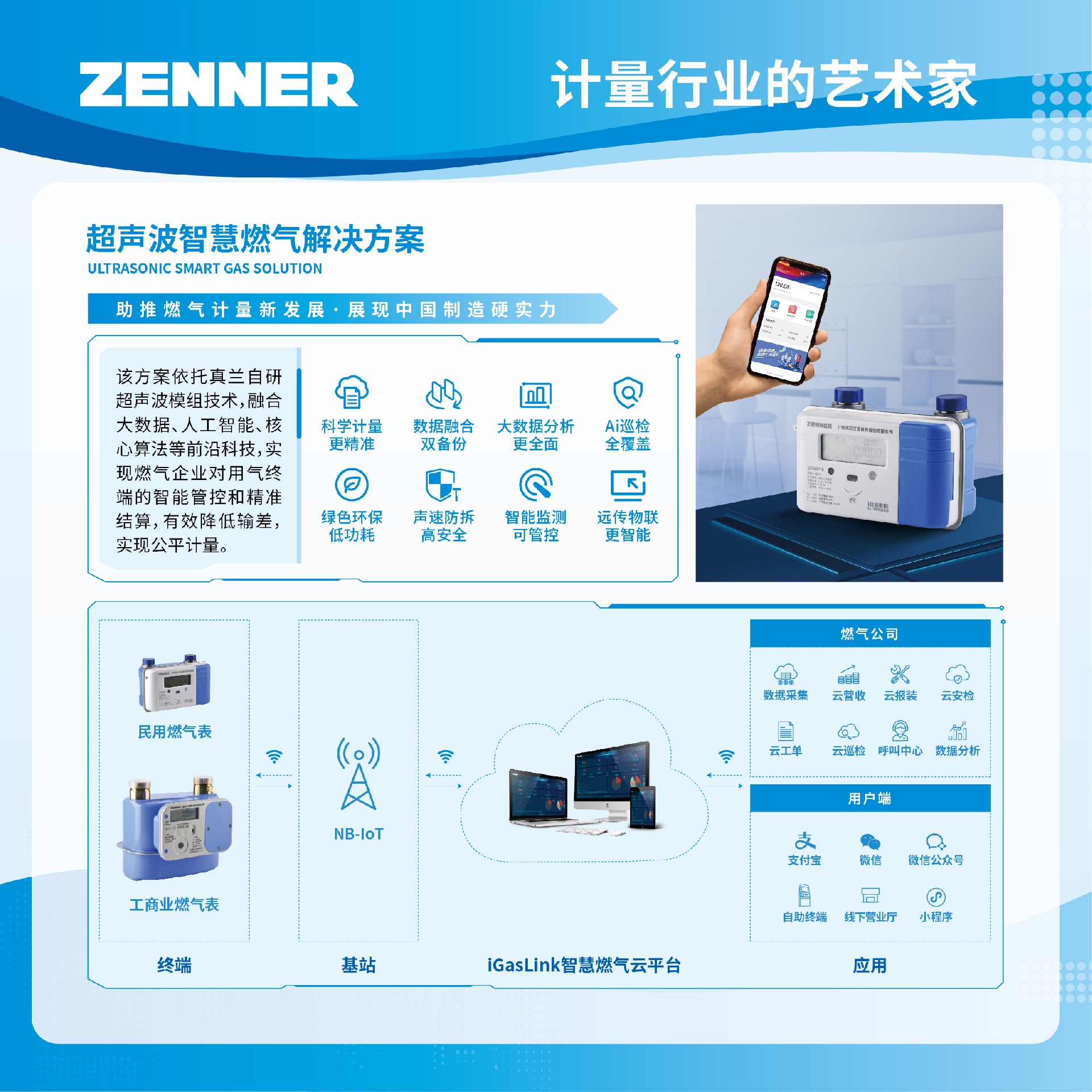 中燃协标委会展板_左侧 副本.jpg